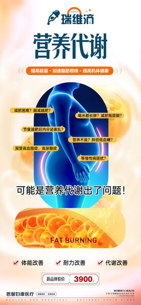 新陈代谢减肥产品宣传海报
