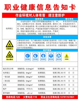 电焊烟尘信息告知卡