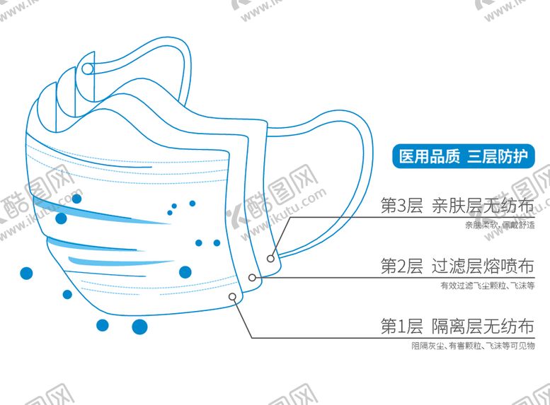编号：27243410190005424354【酷图网】源文件下载-一次性防护口罩线描结构图