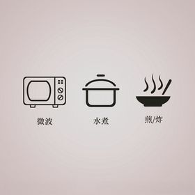 熟食加热方法图标