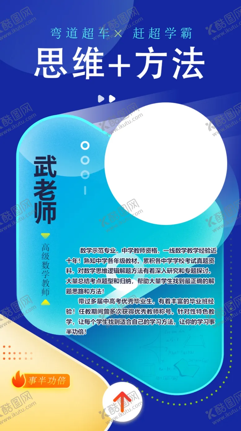 编号：46514002070922571416【酷图网】源文件下载-讲师简介
