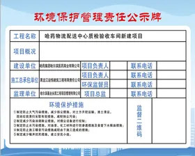 环境保护公示牌