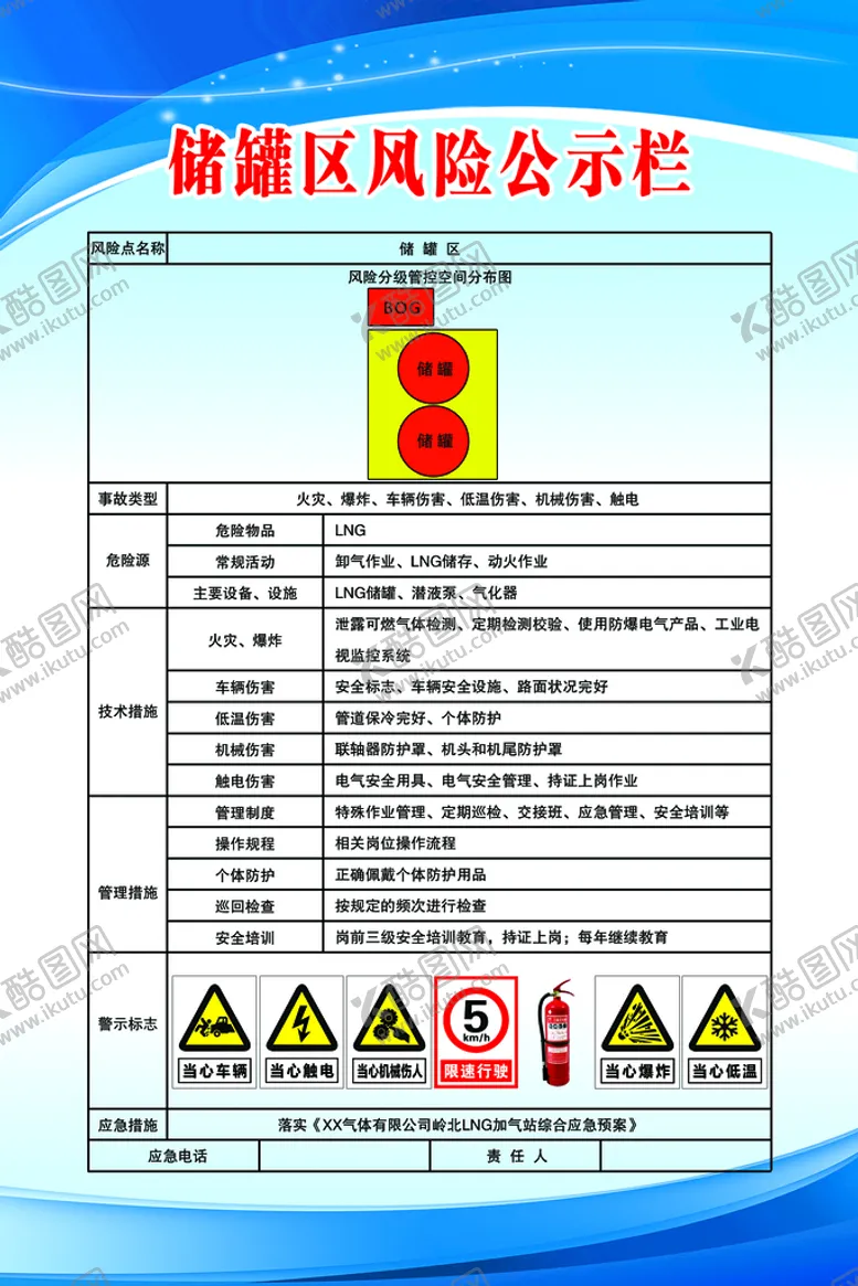 编号：59563612112339467329【酷图网】源文件下载-储罐区风险公示栏