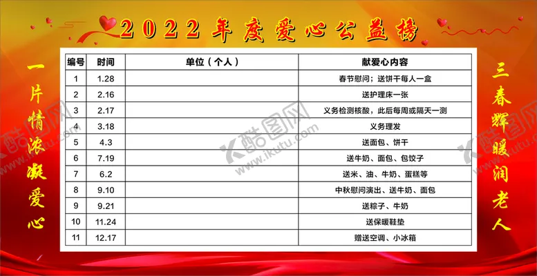 编号：25403111031813241573【酷图网】源文件下载-爱心公益展板