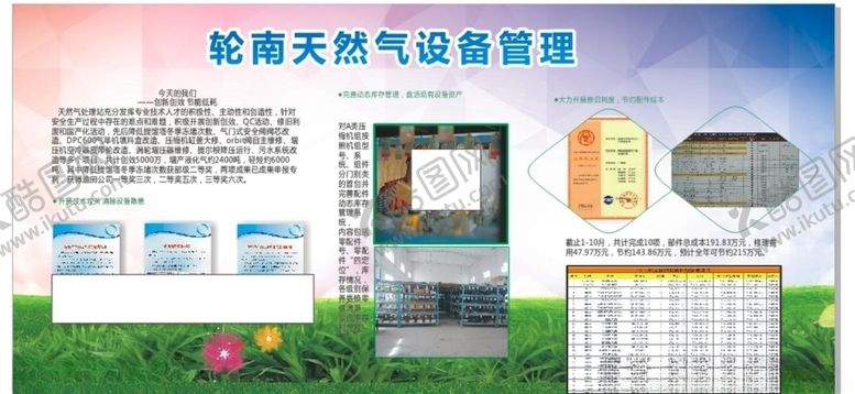 编号：68667509231258257482【酷图网】源文件下载-天然气设备管理展板