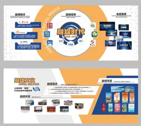 企业文化墙系列背景板