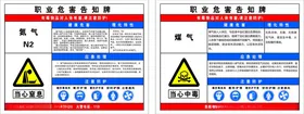 职业危害告知牌