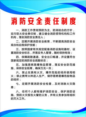 保险责任制度