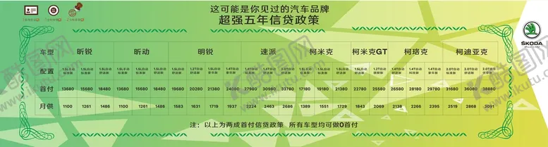 编号：06385110100240089423【酷图网】源文件下载-5年信贷