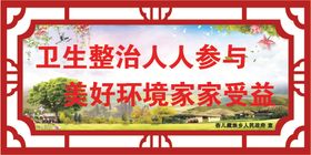 环境展板