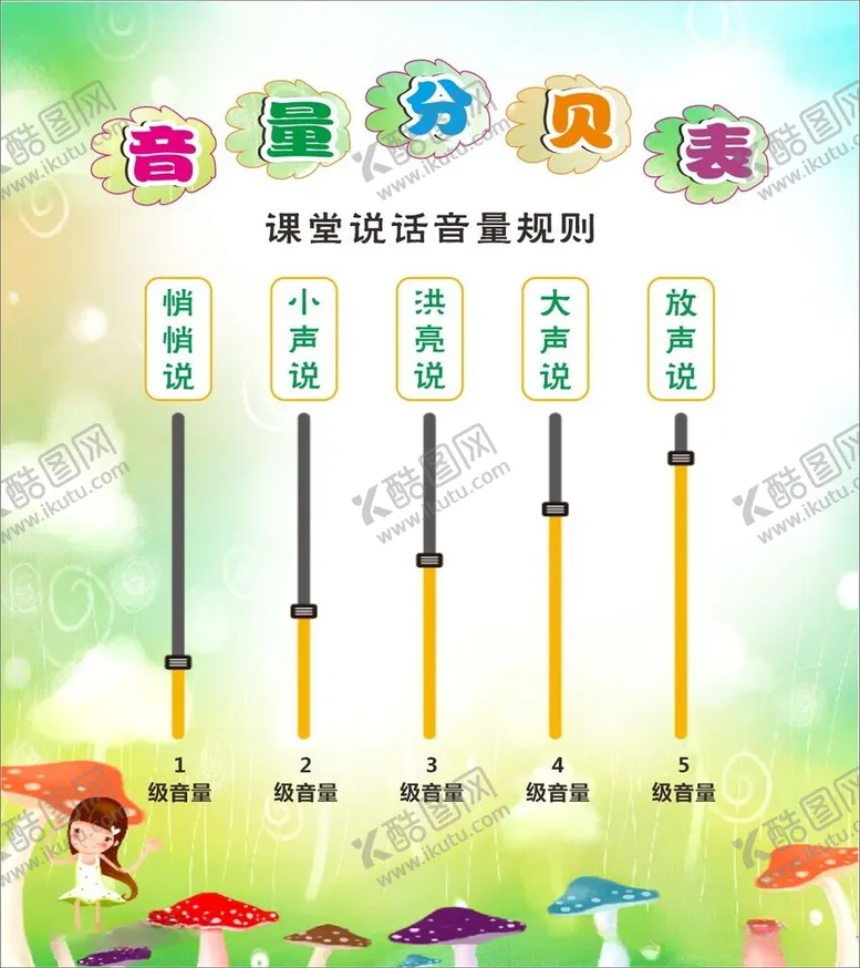 编号：85025512110016112545【酷图网】源文件下载-课堂说话音量规则