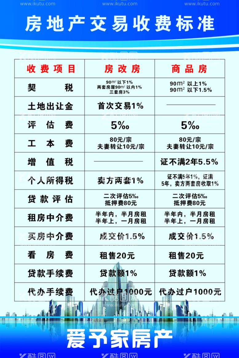 编号：17601710262012007127【酷图网】源文件下载-收费标准