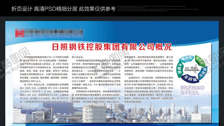 编号：31608509241153353243【酷图网】源文件下载-日照钢铁公司概况展板