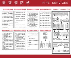 微型消防站制度