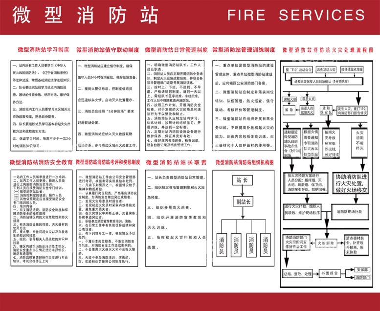 编号：13262011262347314559【酷图网】源文件下载-微型消防站制度