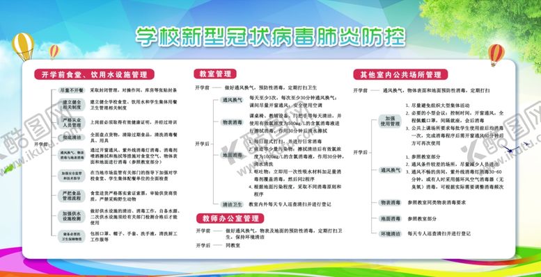 编号：29985310161246106396【酷图网】源文件下载-中学校开学前后公共场所管理制度
