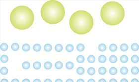 气泡