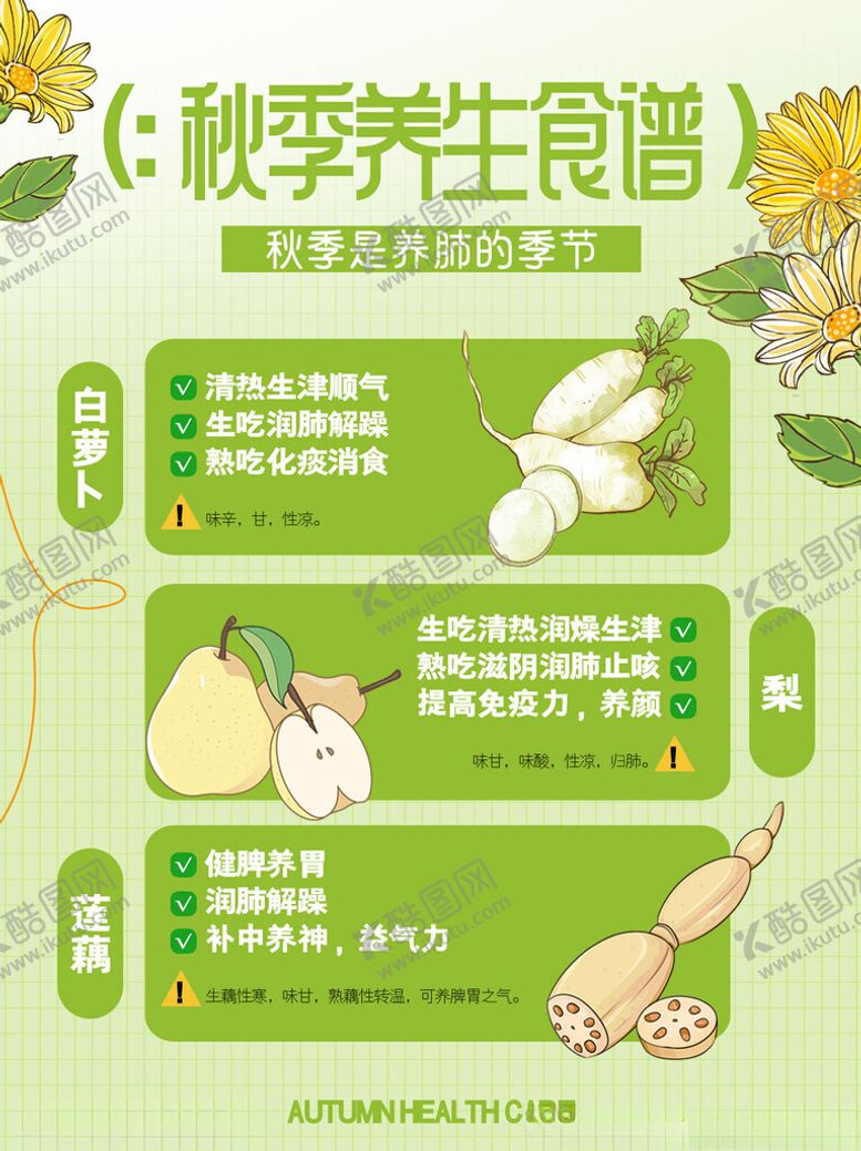 编号：62934710222305209654【酷图网】源文件下载-秋季养生食谱