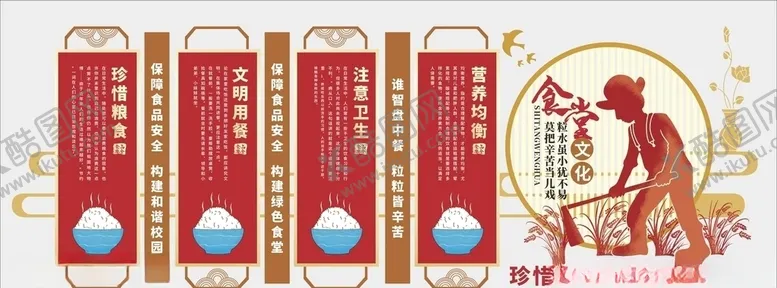 编号：21606103281102504517【酷图网】源文件下载-节约粮食文化墙