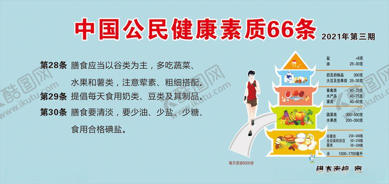 编号：49795104101753091009【酷图网】源文件下载-公民健康素质66条