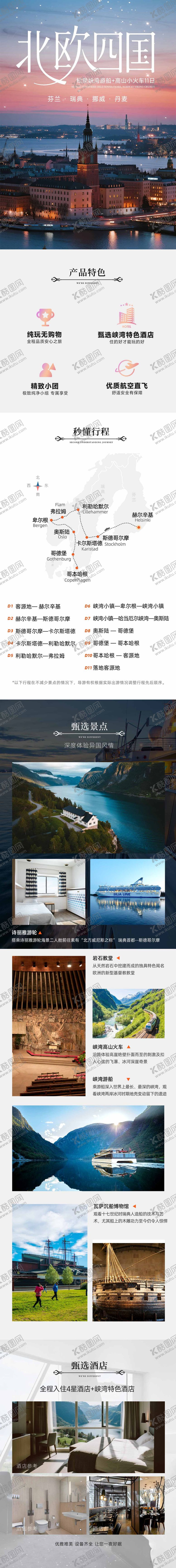 编号：83624909151509555922【酷图网】源文件下载-北欧四国旅游详情长图