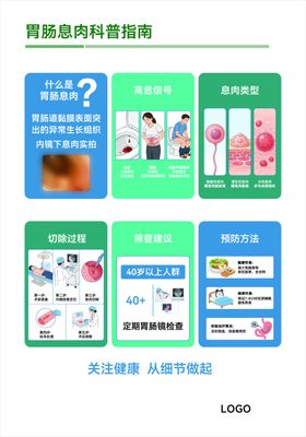 无痛胃肠镜科普指南