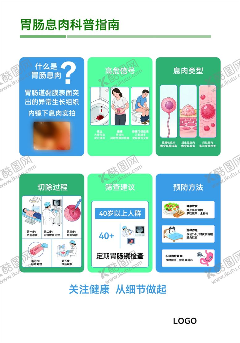 编号：16464505241303026739【酷图网】源文件下载-胃肠息肉科普指南
