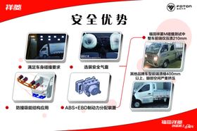 汽车安全优势