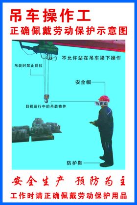 吊车工正确佩戴劳动保护示意图