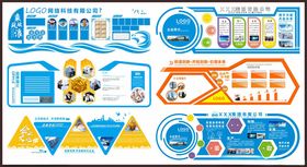 企业形象墙文化墙
