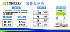 金融贷款贷款小额贷款