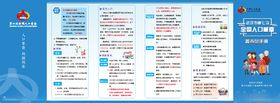 中国人口普查2020标志