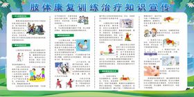 智能康复宣传知识展板