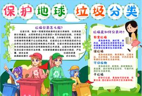 垃圾分类小报