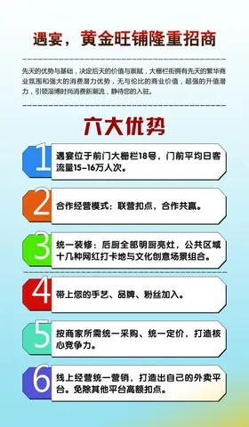 六大优势产品展示介绍