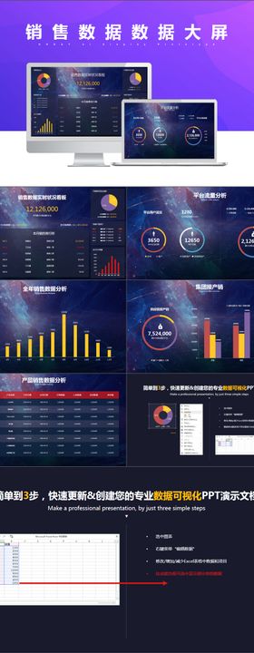 科技感运营销售大数据可视化