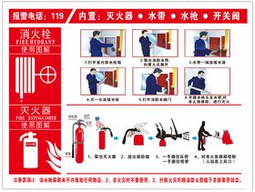 消防栓灭火器使用方法