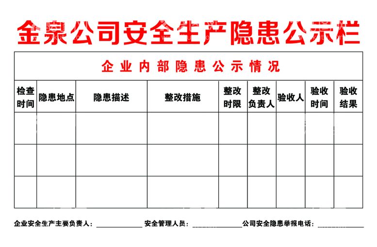 编号：81552411190729259777【酷图网】源文件下载-隐患公示栏