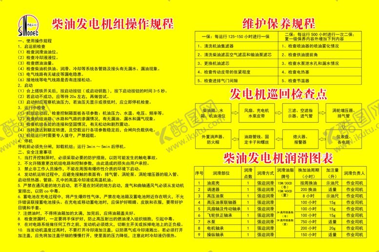 编号：66205110112317354785【酷图网】源文件下载-柴油发电机组操作规程