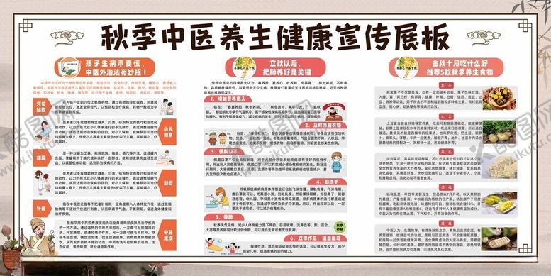 编号：80588302250032292562【酷图网】源文件下载-秋季中医养生健康宣传展板