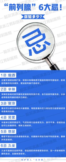 男科常识