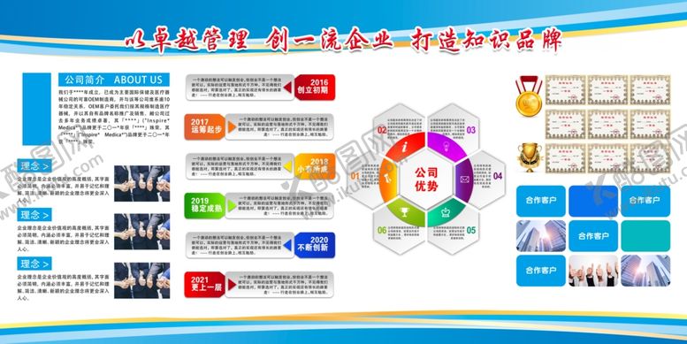 编号：92060105090056355684【酷图网】源文件下载-企业简介