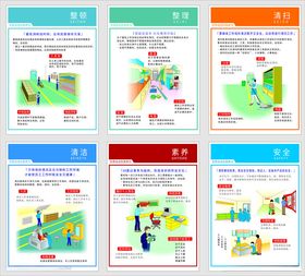 6s企业管理图片