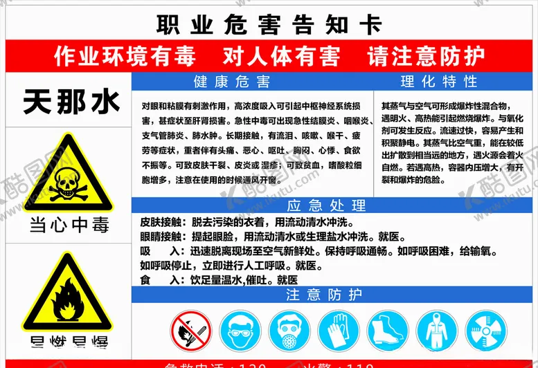 编号：18296706241058349294【酷图网】源文件下载-天那水职业危害告知卡