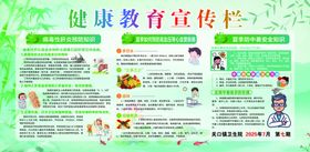 健康教育宣传栏