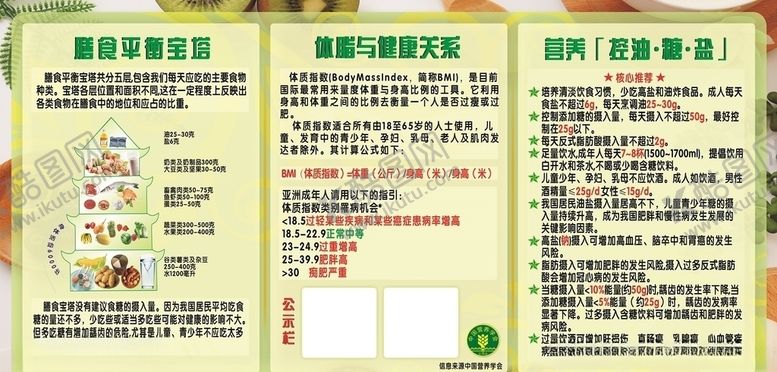 编号：24029507061900208806【酷图网】源文件下载-食堂膳食营养展板
