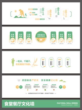 食堂餐厅文化墙