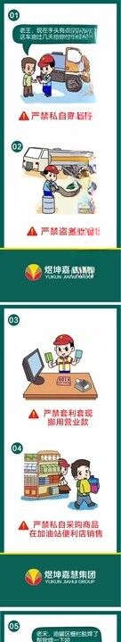 能源油品卡通禁令制度