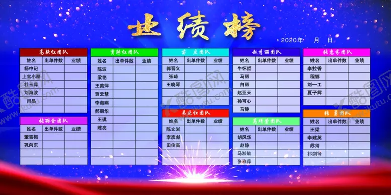编号：18156405052342393457【酷图网】源文件下载-业绩榜