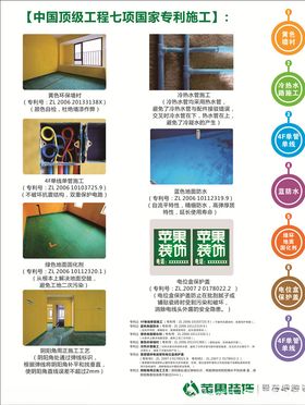 装修装饰展板